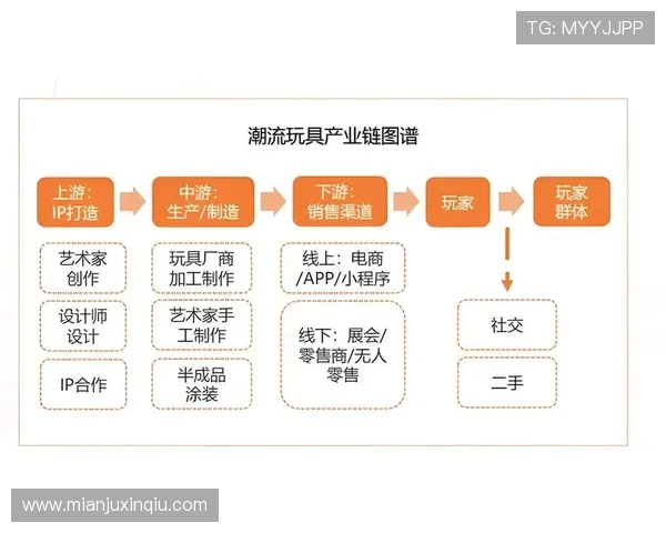 澳门银河娱乐集团有限公司在全球娱乐产业中的扩展策略与合作模式探讨 澳门银河娱乐集团有限公司在全球娱乐产业中的扩展策略与合作模式探讨