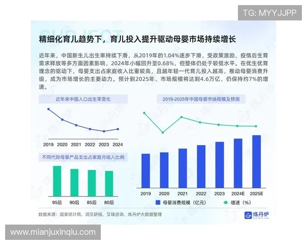 解密ag现金网电投网的市场定位及未来发展趋势